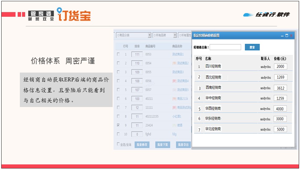 义乌管家婆软件